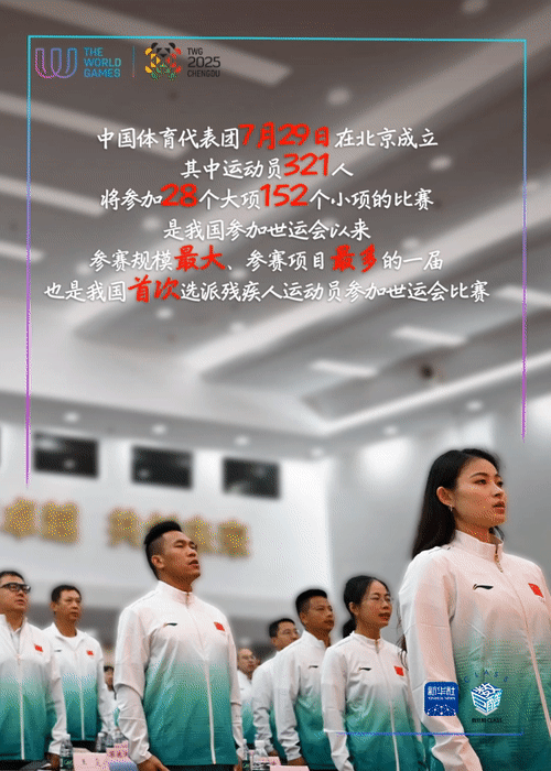 第12届世界运动会成都开幕：绿色低碳理念与巴蜀